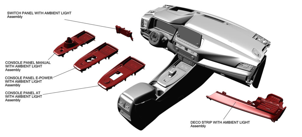 Nissan_P33B_IP_and_Console
